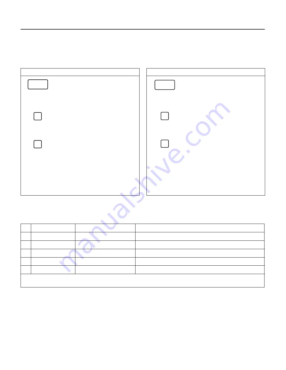 Amana F1361E Owner'S Manual & Cooking Manual Download Page 12