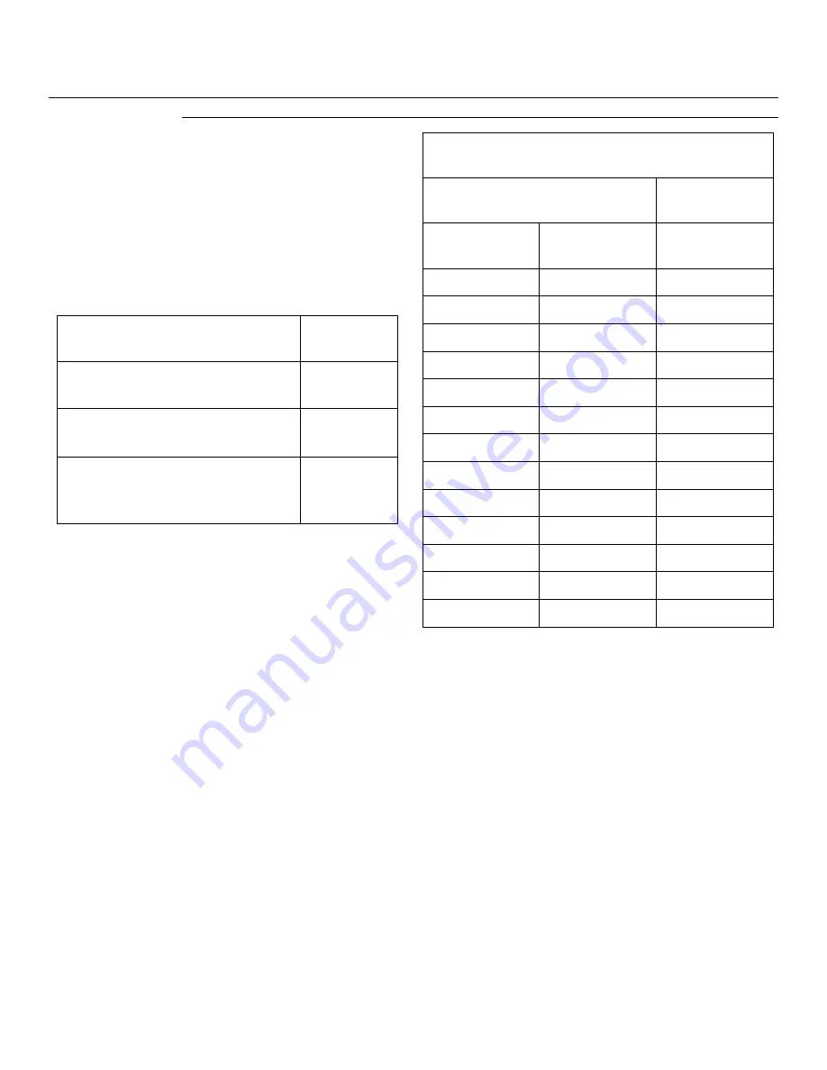 Amana FE116T Use & Care Manual Download Page 11