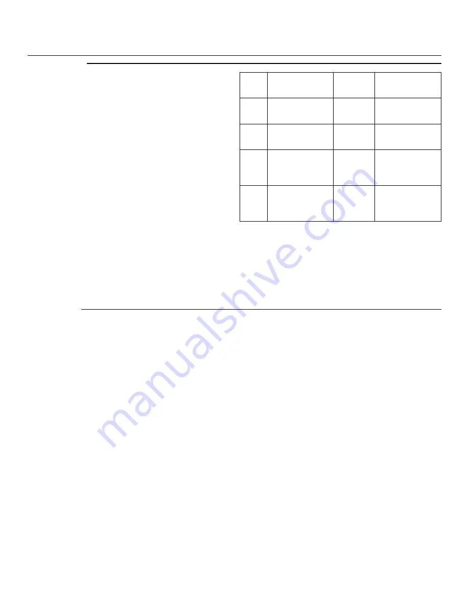 Amana FE116T Use & Care Manual Download Page 12