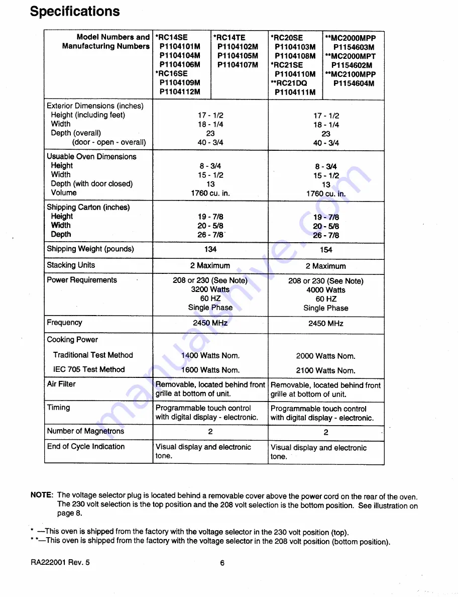 Amana MC2000MPP Service Manual Download Page 6