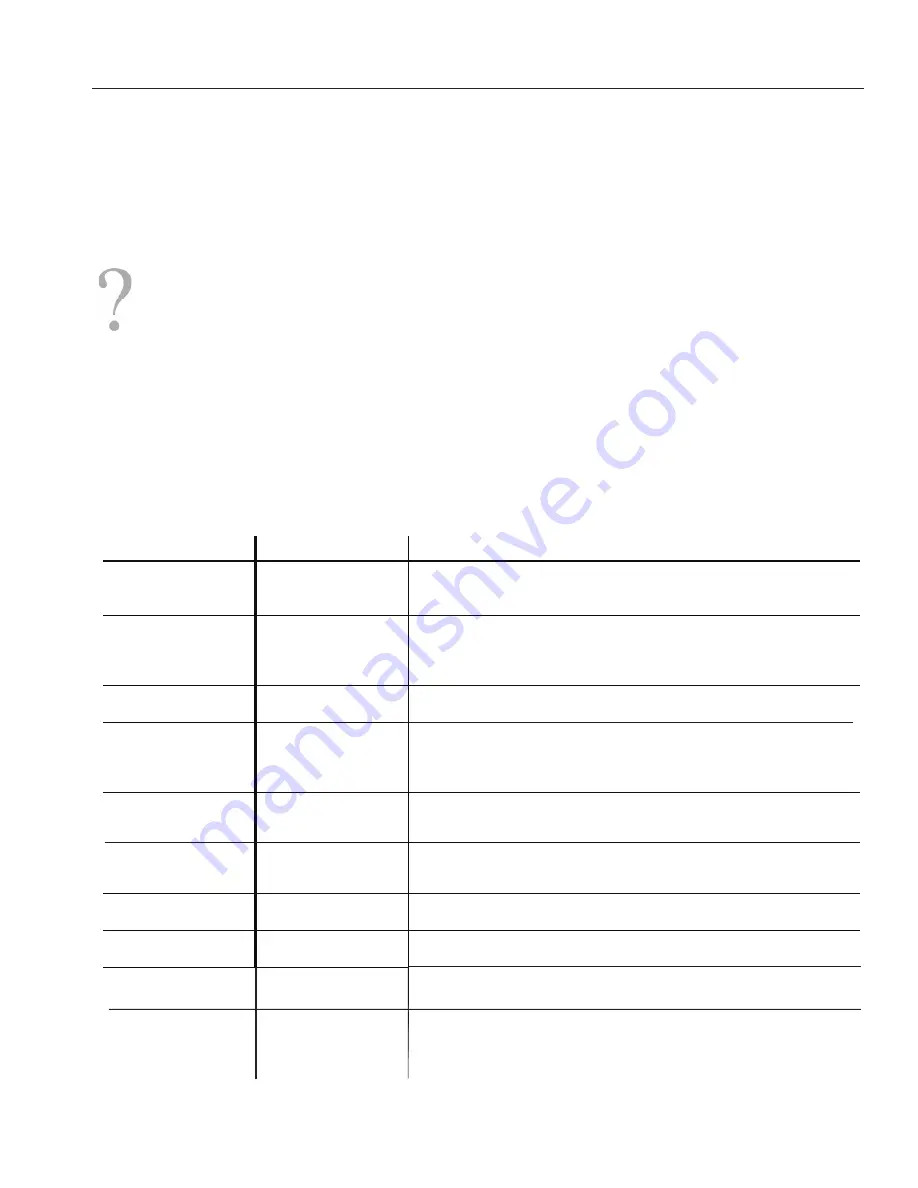 Amana MFS12TS Owner'S Manual Download Page 11