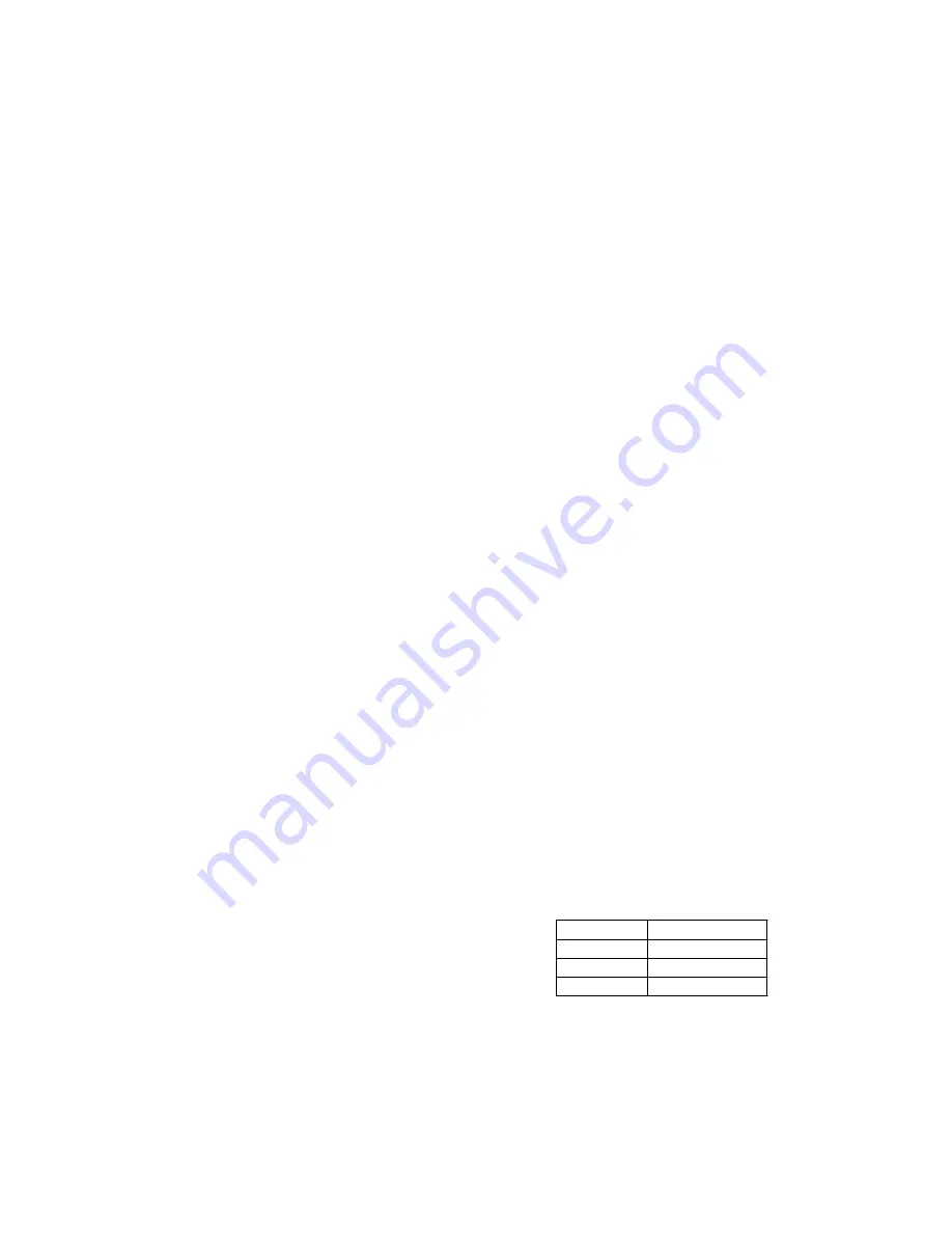 Amana MVH140E Service Manual Download Page 66