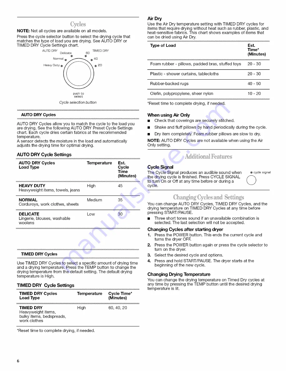 Amana NED7300WW0 Use & Care Manual Download Page 6