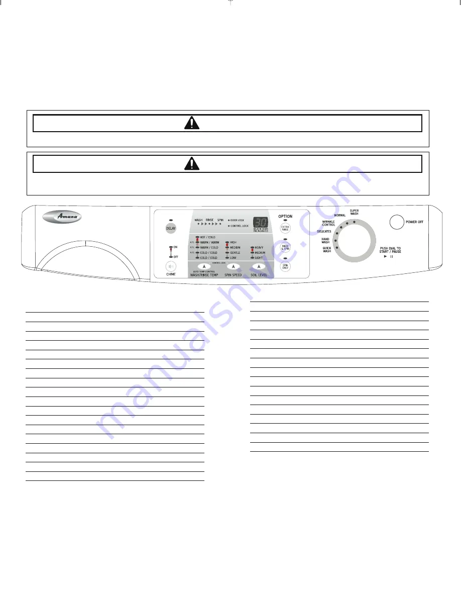 Amana NFW7200TW Technical Information Download Page 1