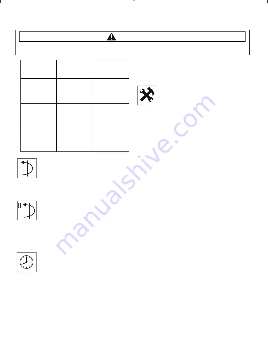 Amana NFW7200TW Technical Information Download Page 6