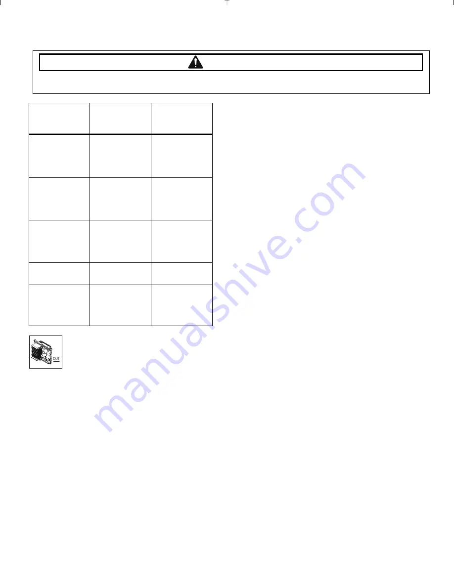 Amana NFW7200TW Technical Information Download Page 8