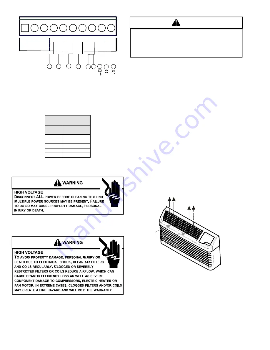 Amana PTH123G25AXXX Installation Instructions & Owner'S Manual Download Page 12