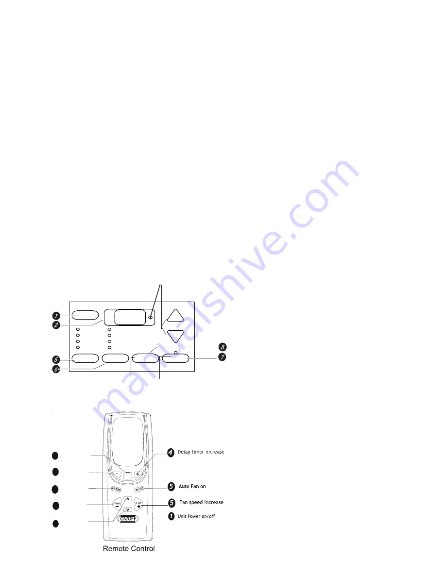 Amana Room Air Conditioner & Heat Pump Скачать руководство пользователя страница 15