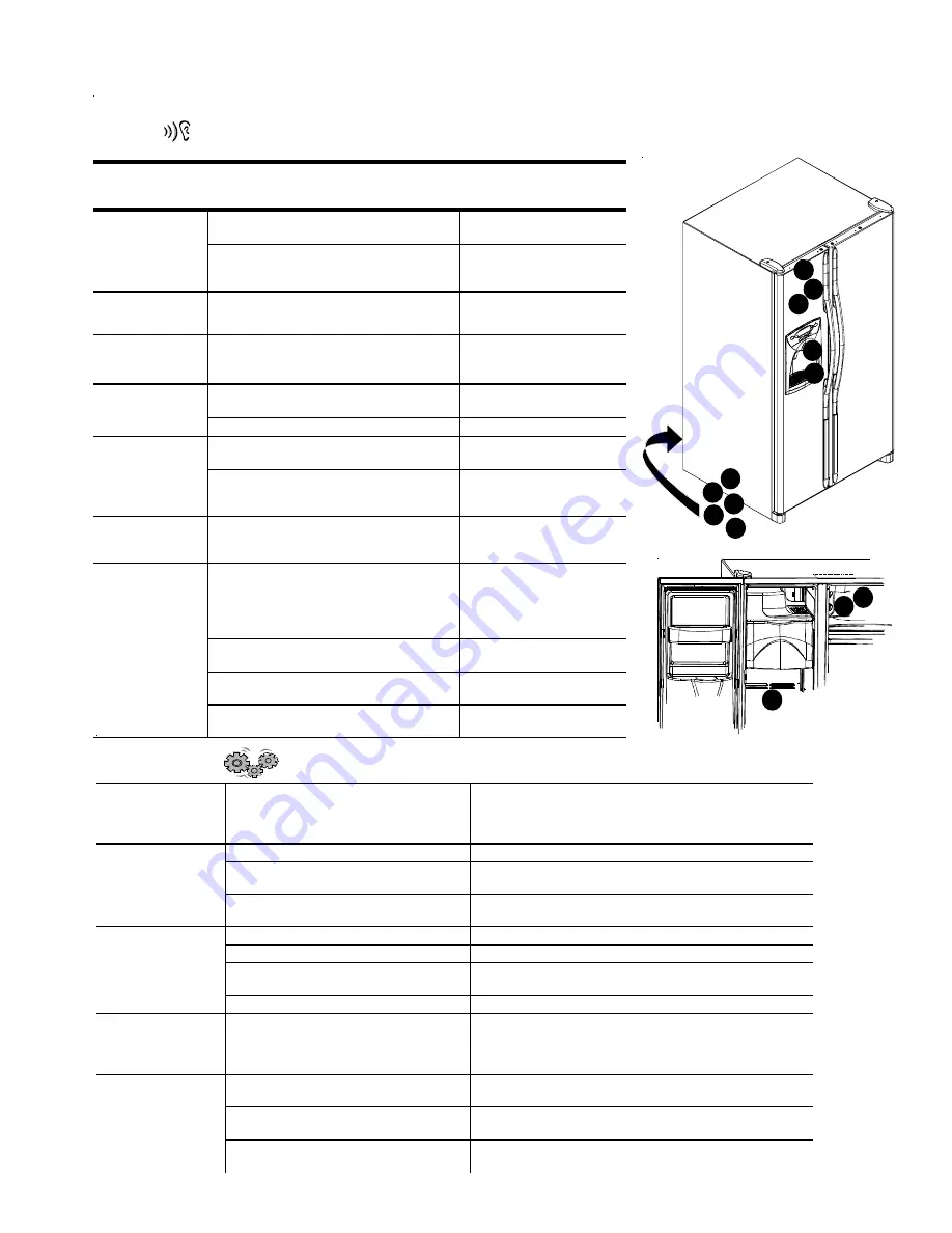 Amana Side By Side Refrigerator Скачать руководство пользователя страница 21