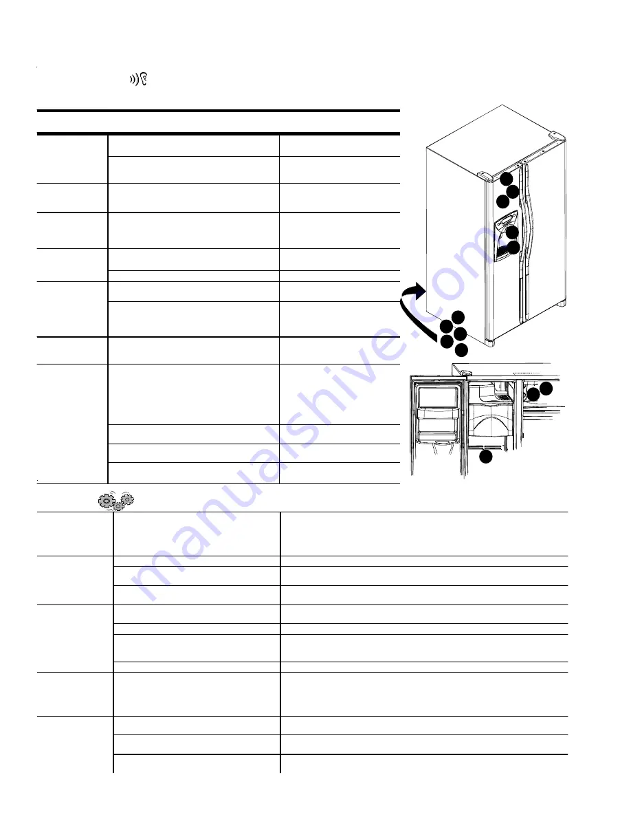 Amana Side By Side Refrigerator Скачать руководство пользователя страница 46