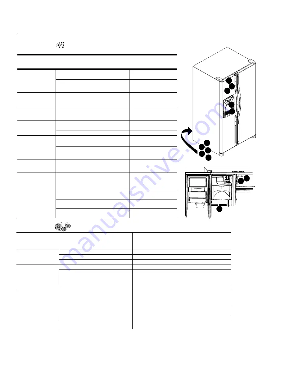 Amana Side By Side Refrigerator Скачать руководство пользователя страница 118