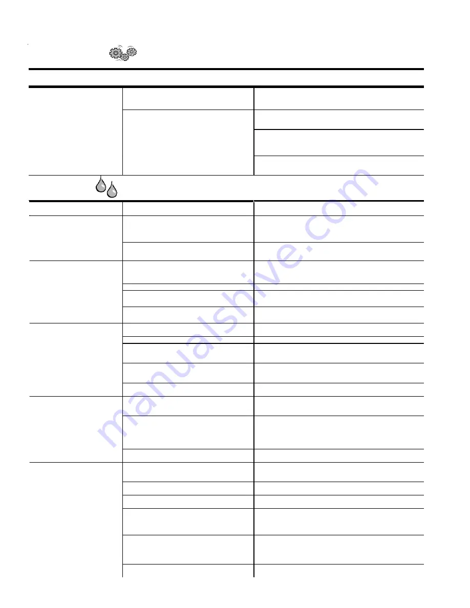 Amana Side By Side Refrigerator Owner'S Manual Download Page 288