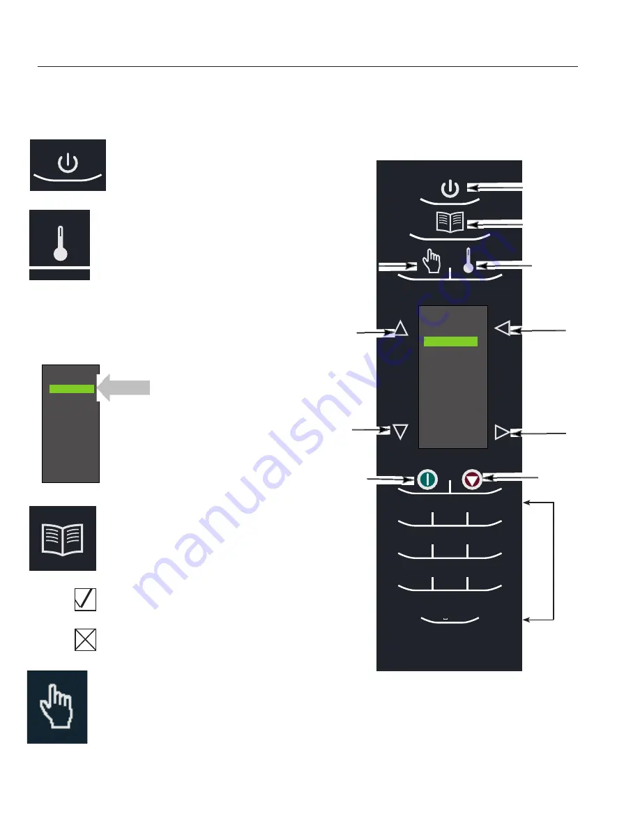 Amana XPRESS AXP22 Owner'S Manual Download Page 6