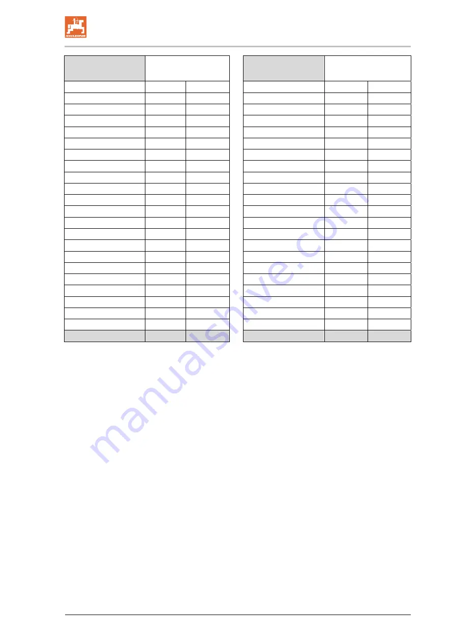 Amazone GreenDrill GD200-E Operating Manual Download Page 101