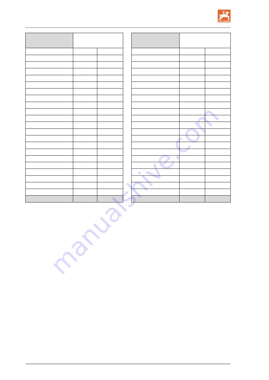 Amazone GreenDrill GD200-E Operating Manual Download Page 102