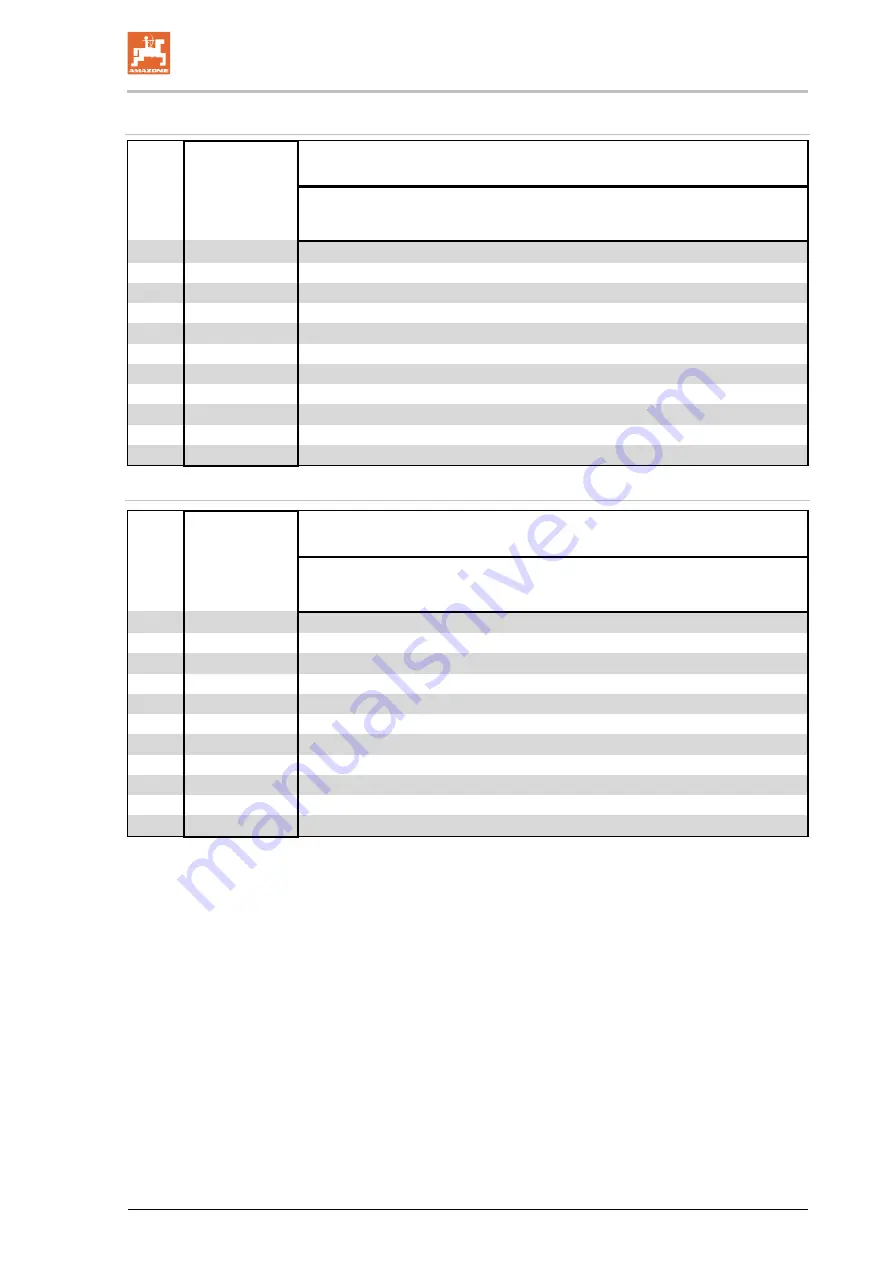 Amazone Pantera 4504 Operating Manual Download Page 283