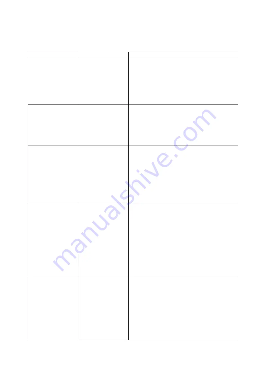 AMBIC AutoFoamer AAF/101 Operating Instructions Manual Download Page 17