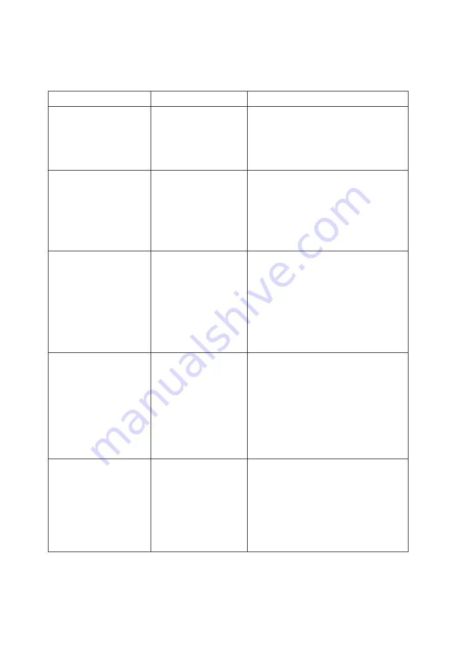 AMBIC AutoFoamer AAF/101 Operating Instructions Manual Download Page 25