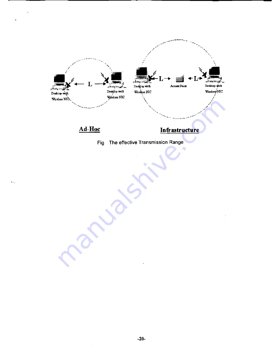 AmbiCom WL1100B-CF User Manual Download Page 23