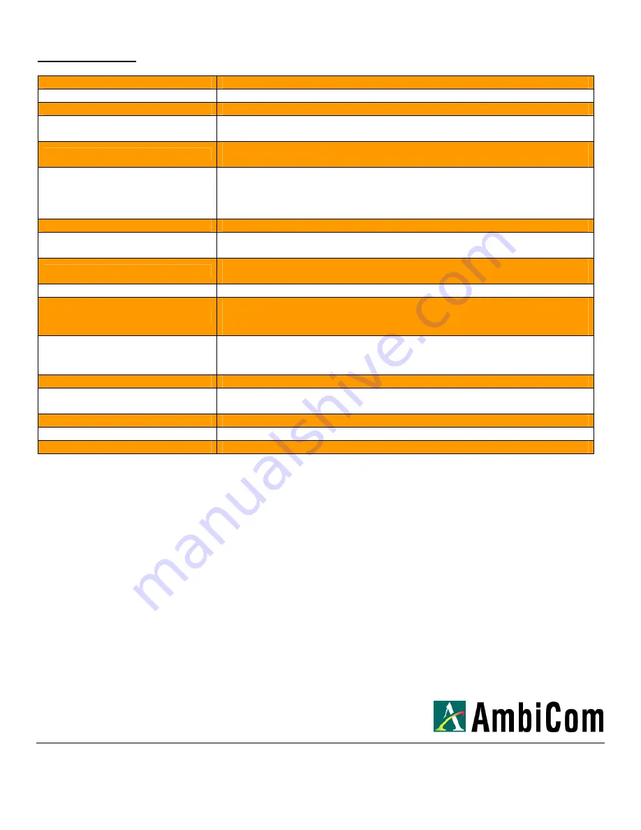 AmbiCom WL54-PCIe Скачать руководство пользователя страница 2