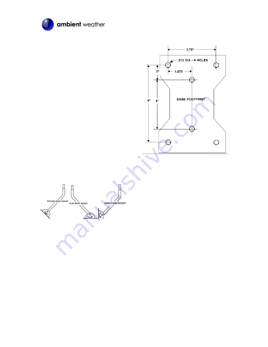 Ambient Weather WeatherMount Installation Manual Download Page 2