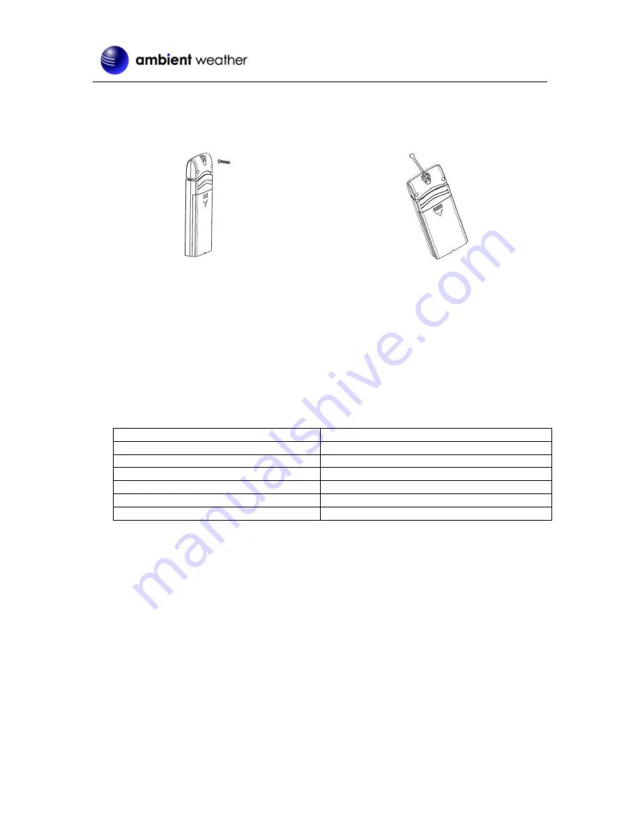 Ambient Weather WH31L Manual Download Page 5