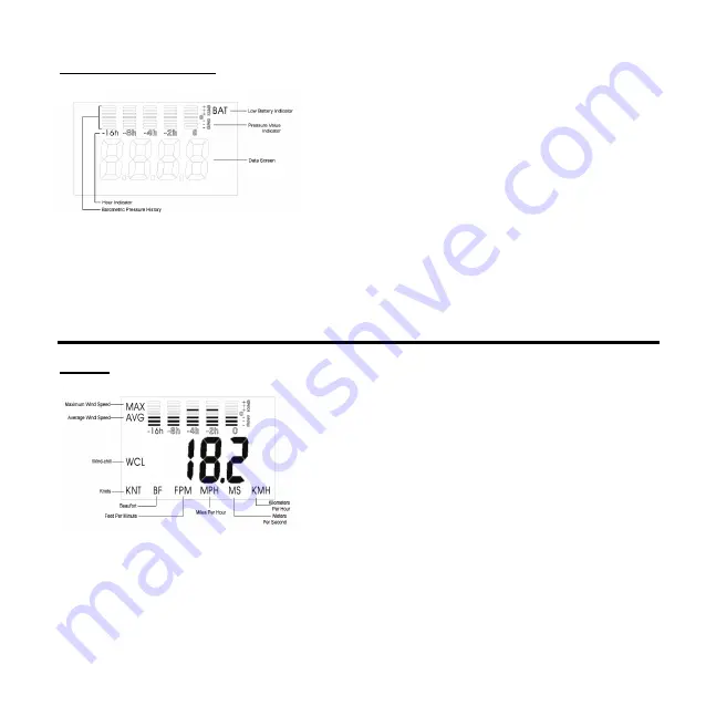 Ambient Weather WM-5 Manual Download Page 15