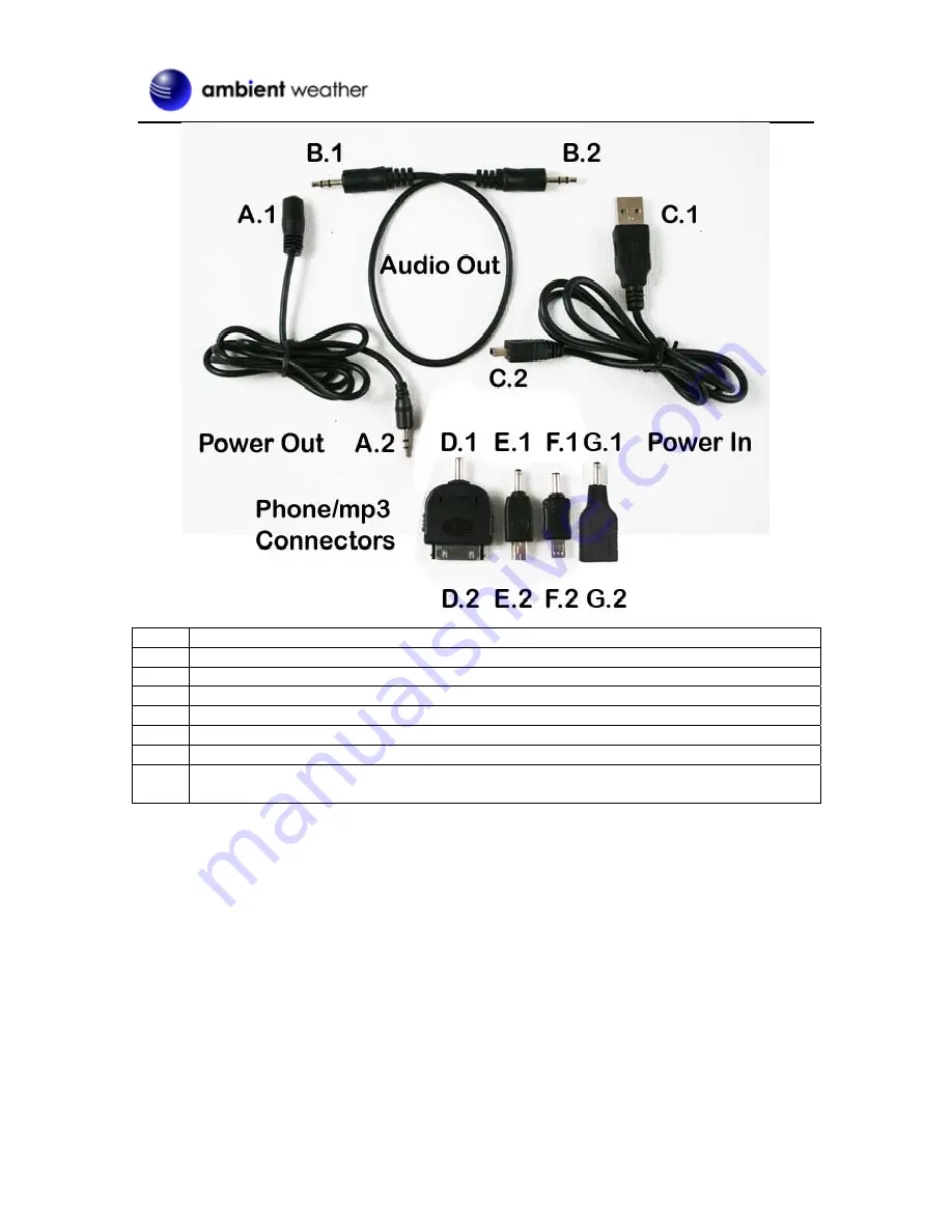 Ambient Weather WR-111 ADVENTURER User Manual Download Page 3