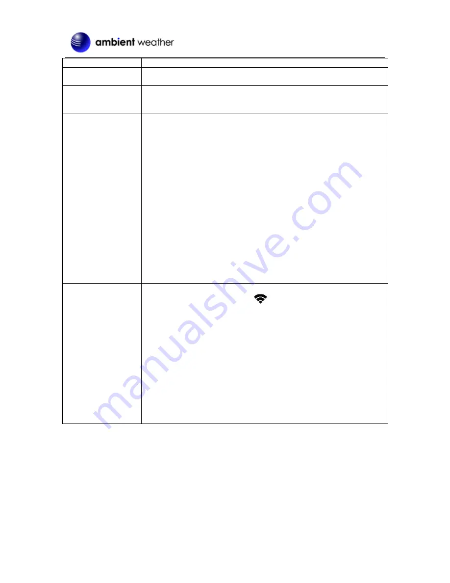 Ambient Weather WS-0262 User Manual Download Page 26