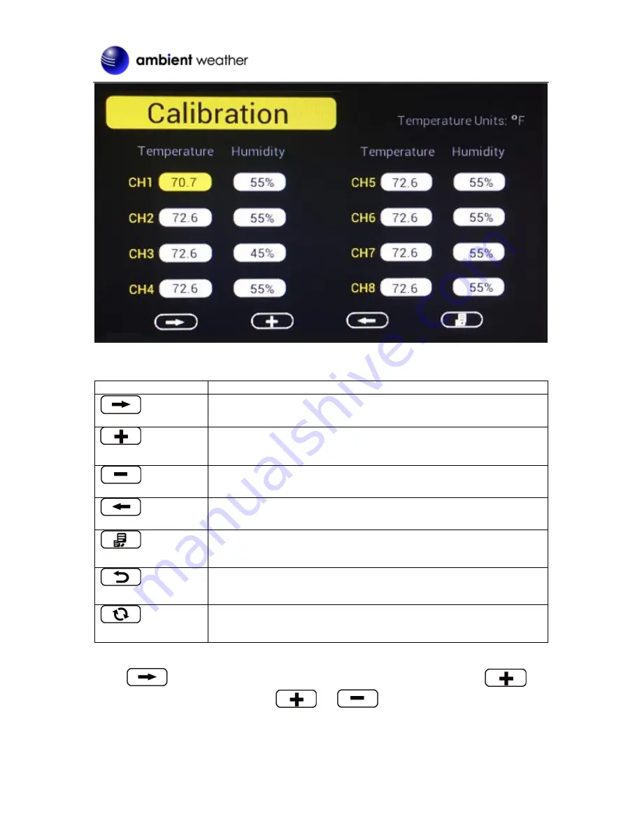 Ambient Weather WS-3000-X8 Скачать руководство пользователя страница 12