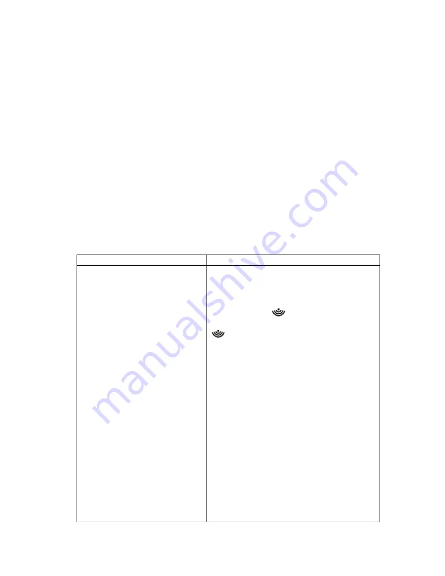 Ambient F009RT/WT User Manual Download Page 9