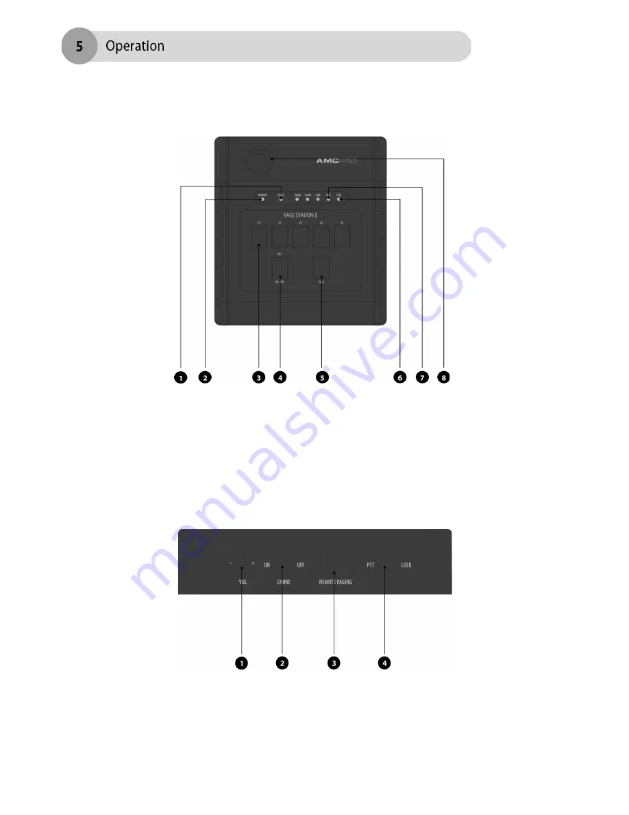 AMC Page station 5 User Manual Download Page 5