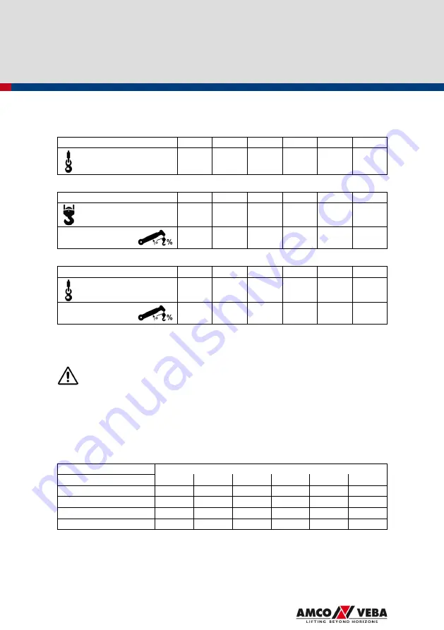 Amco Veba 917NG User Manual Download Page 99