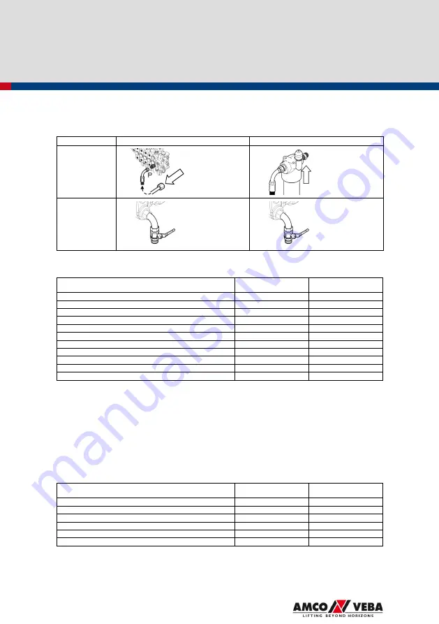 Amco Veba 917NG User Manual Download Page 130