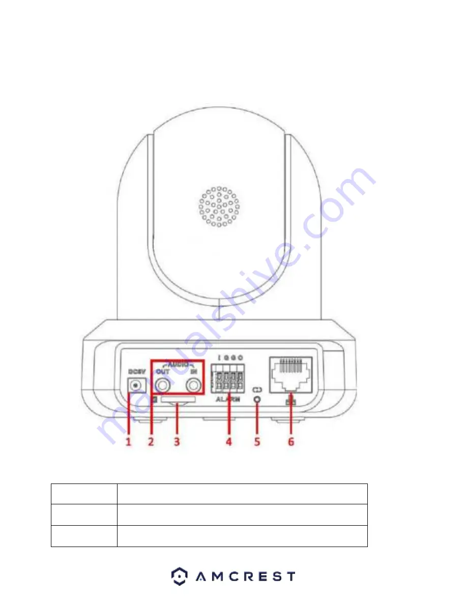 Amcrest IP2M-841B User Manual Download Page 7