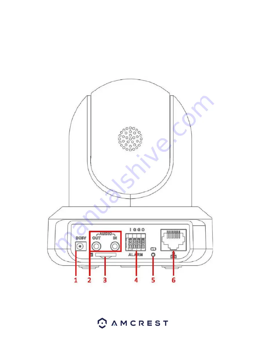 Amcrest IPM-721ES User Manual Download Page 7