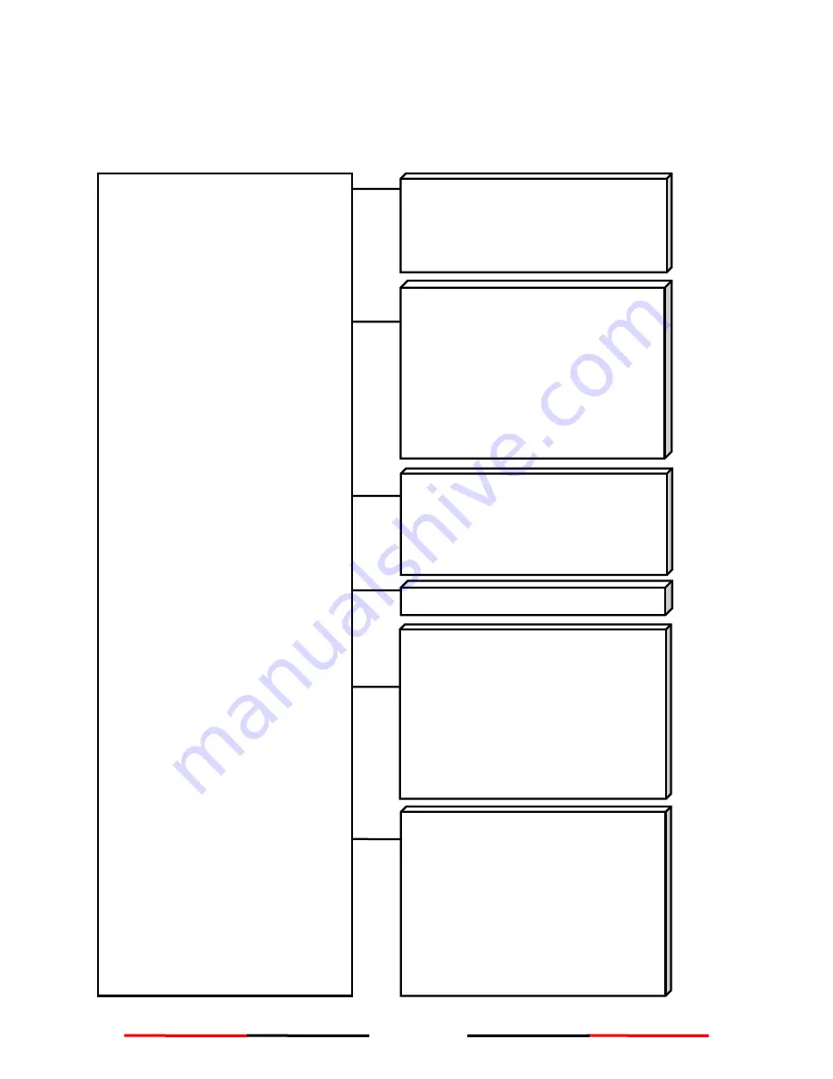 AMEC AIS-A701 Operational Manual Download Page 15