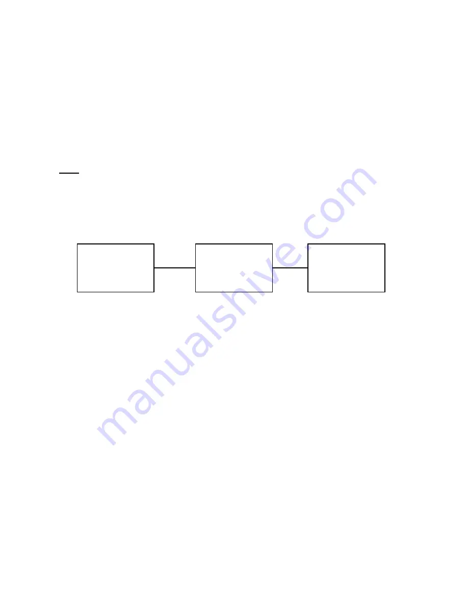 Ameri-King AK-451 Series Installation And Operation Manual Download Page 97