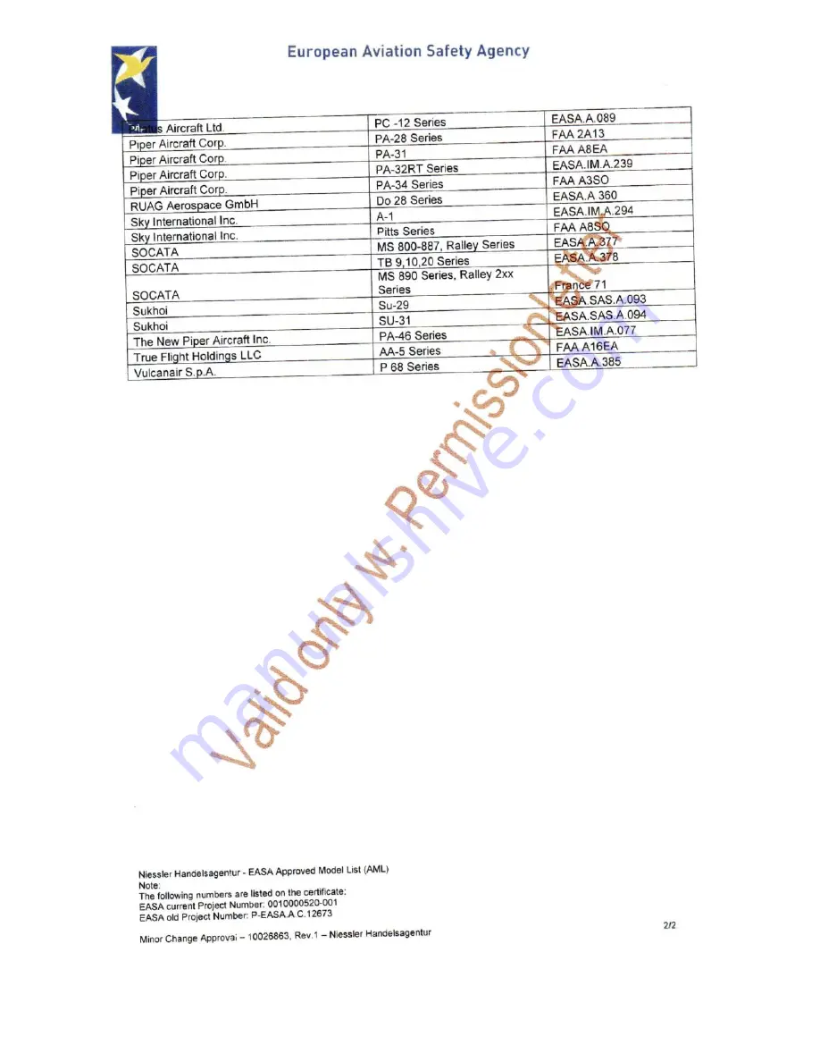 Ameri-King AK-451 Series Installation And Operation Manual Download Page 171