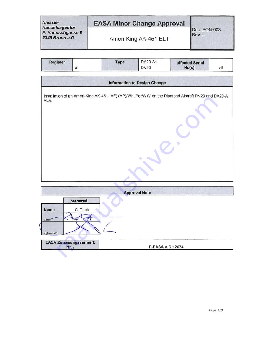 Ameri-King AK-451 Series Installation And Operation Manual Download Page 172