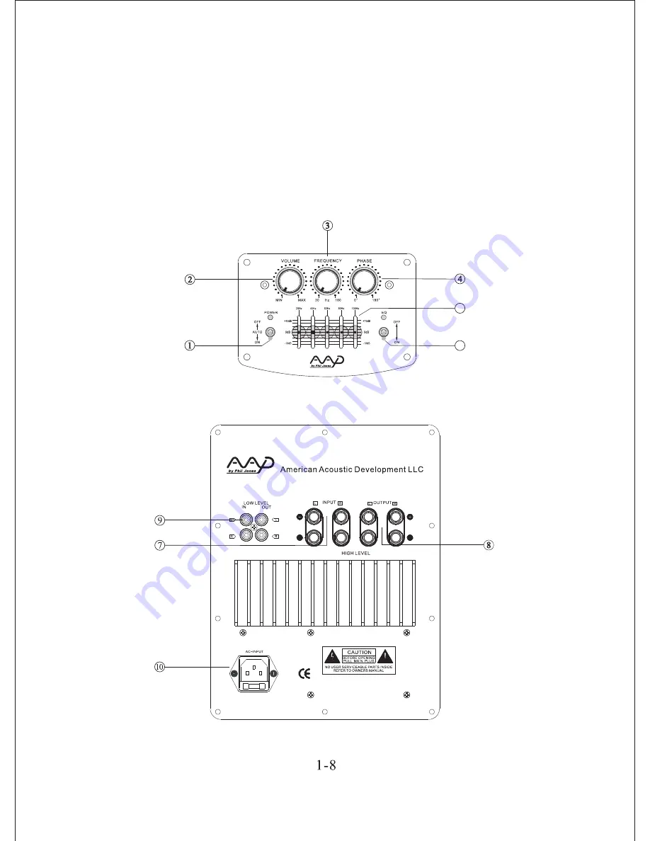 American Acoustic Development C Series-3G Owner'S Information Download Page 9