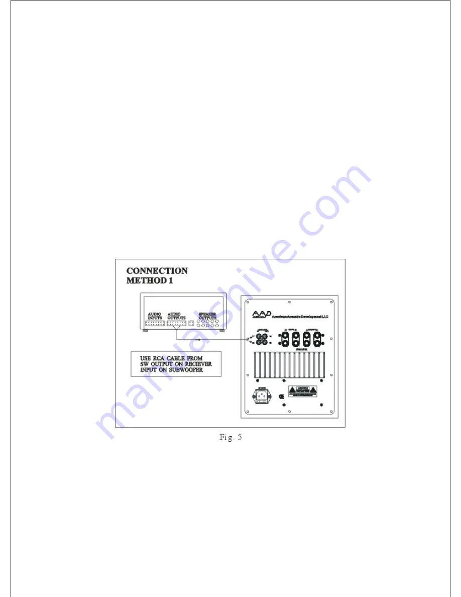 American Acoustic Development C Series-3G Скачать руководство пользователя страница 12