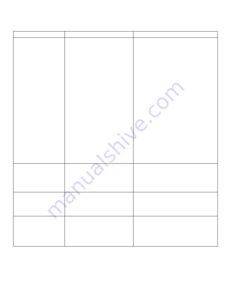 American Audio WM-419 User Manual Download Page 14