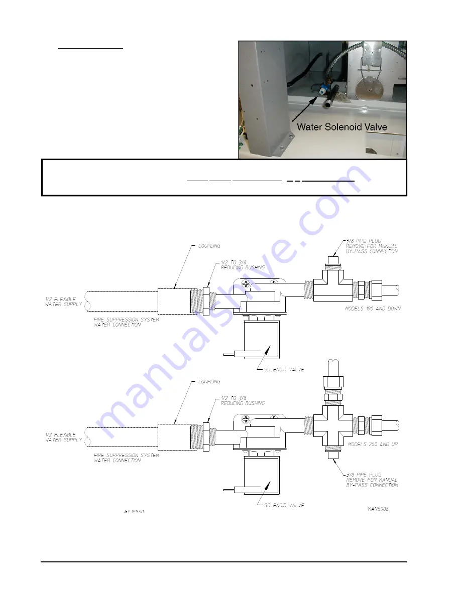 American Dryer Corp. ML-190 Installation Manual Download Page 58