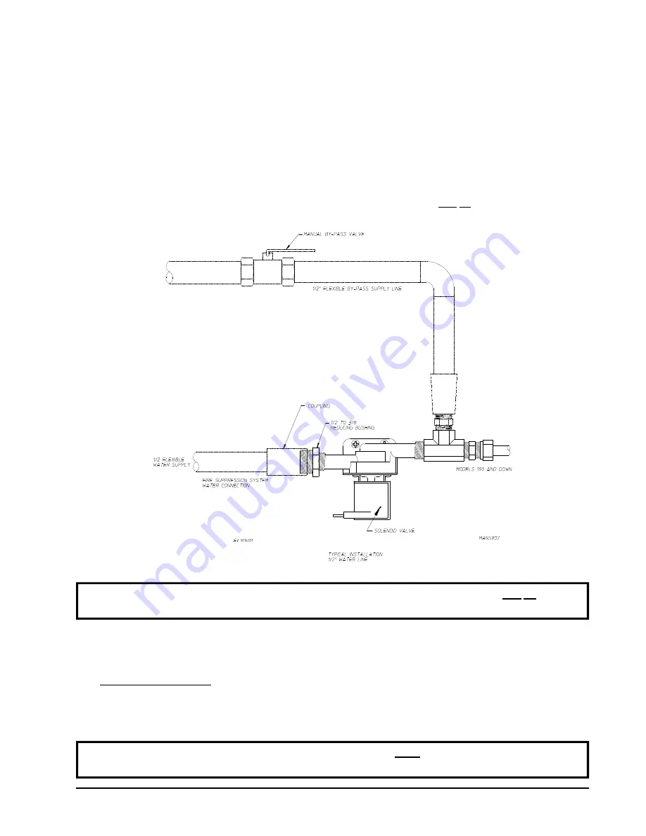 American Dryer Corp. ML-190 Installation Manual Download Page 59