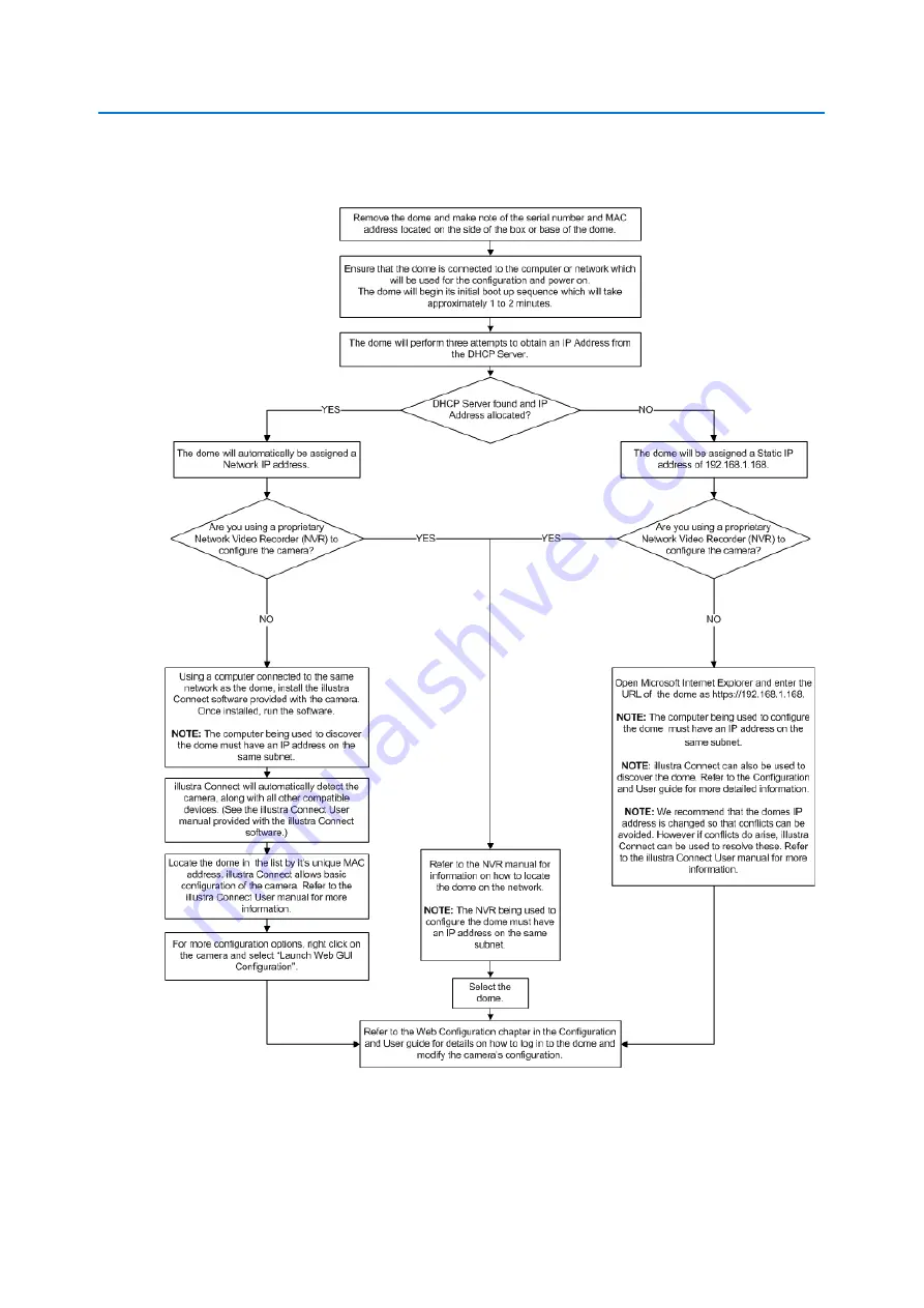 American Dynamics ADCI625-P221 Configuration And User'S Manual Download Page 14