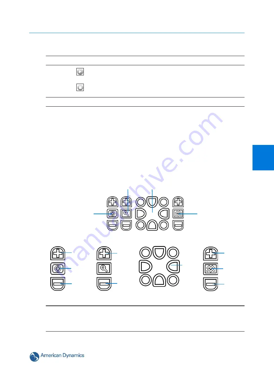 American Dynamics ADCI625-P221 Configuration And User'S Manual Download Page 25