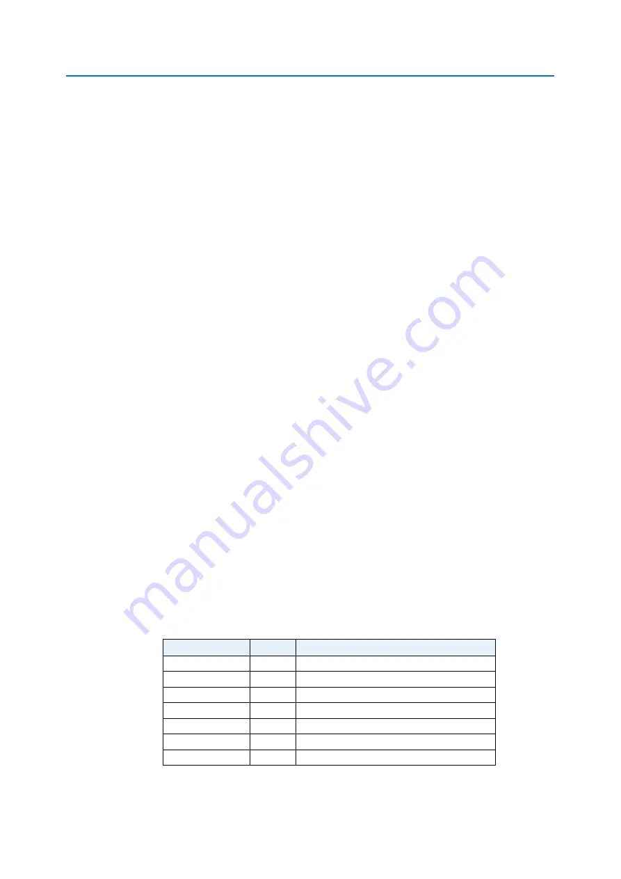 American Dynamics ADCI625-P221 Configuration And User'S Manual Download Page 76