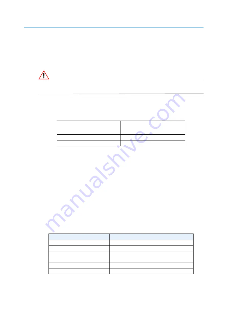 American Dynamics ADCI625-P221 Configuration And User'S Manual Download Page 126