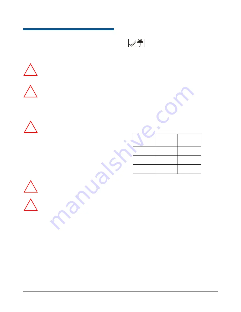 American Dynamics ADSDUHOC Installation Manual Download Page 2